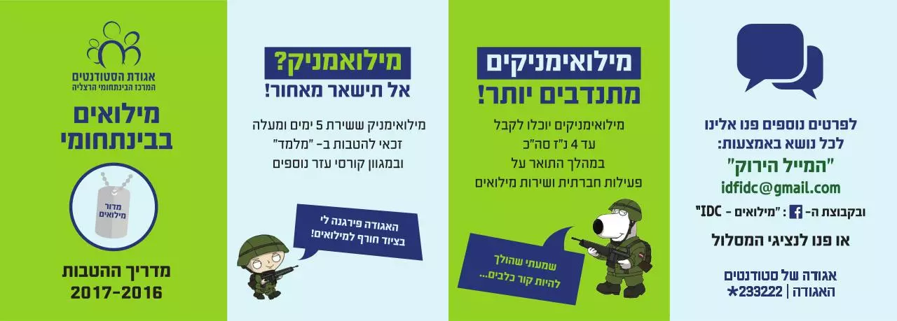Page 1 of 2, פקל מילואים