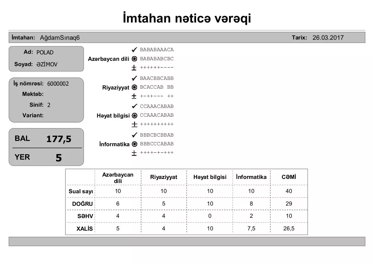 Page 5 of 16, İmtahan nəticə vərəqi (2 ci sinif)