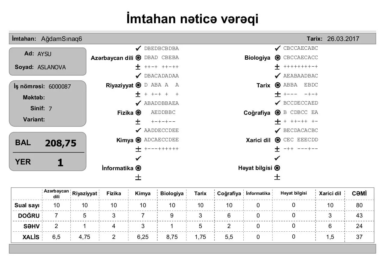 Page 1 of 9, İmtahan nəticə vərəqi (7 ci siniflər)