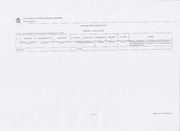 Page 3, bukti ls