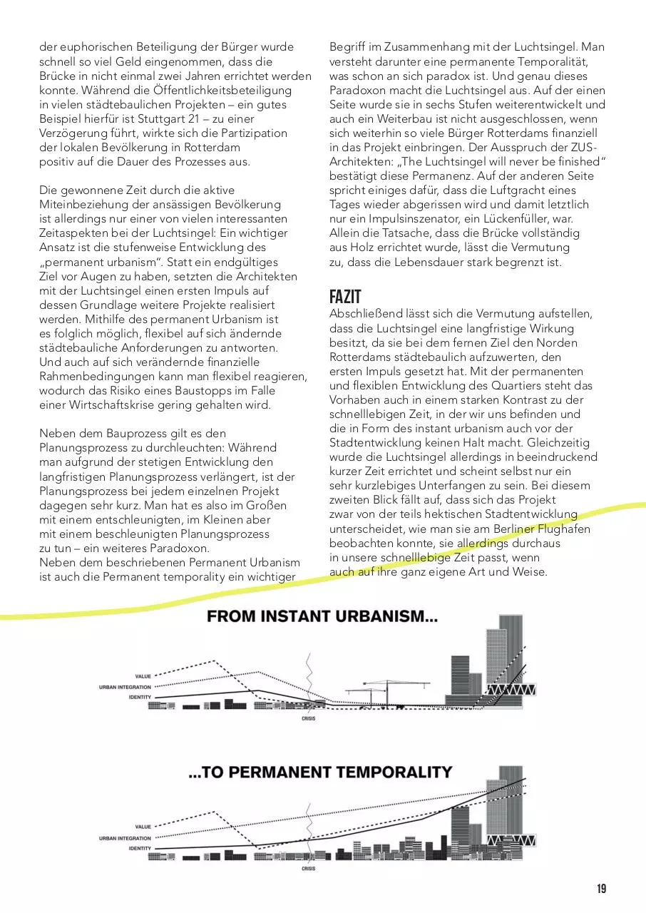 Page 2 of 3, 05 luchtsingel