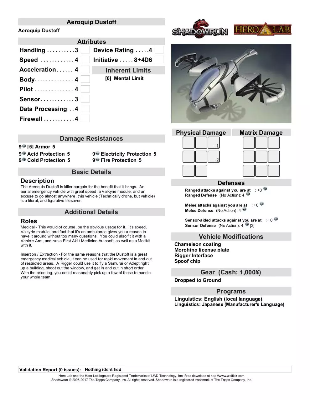 Page 1 of 32, DroneCatalogue