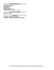 Page 5, DroneCatalogue