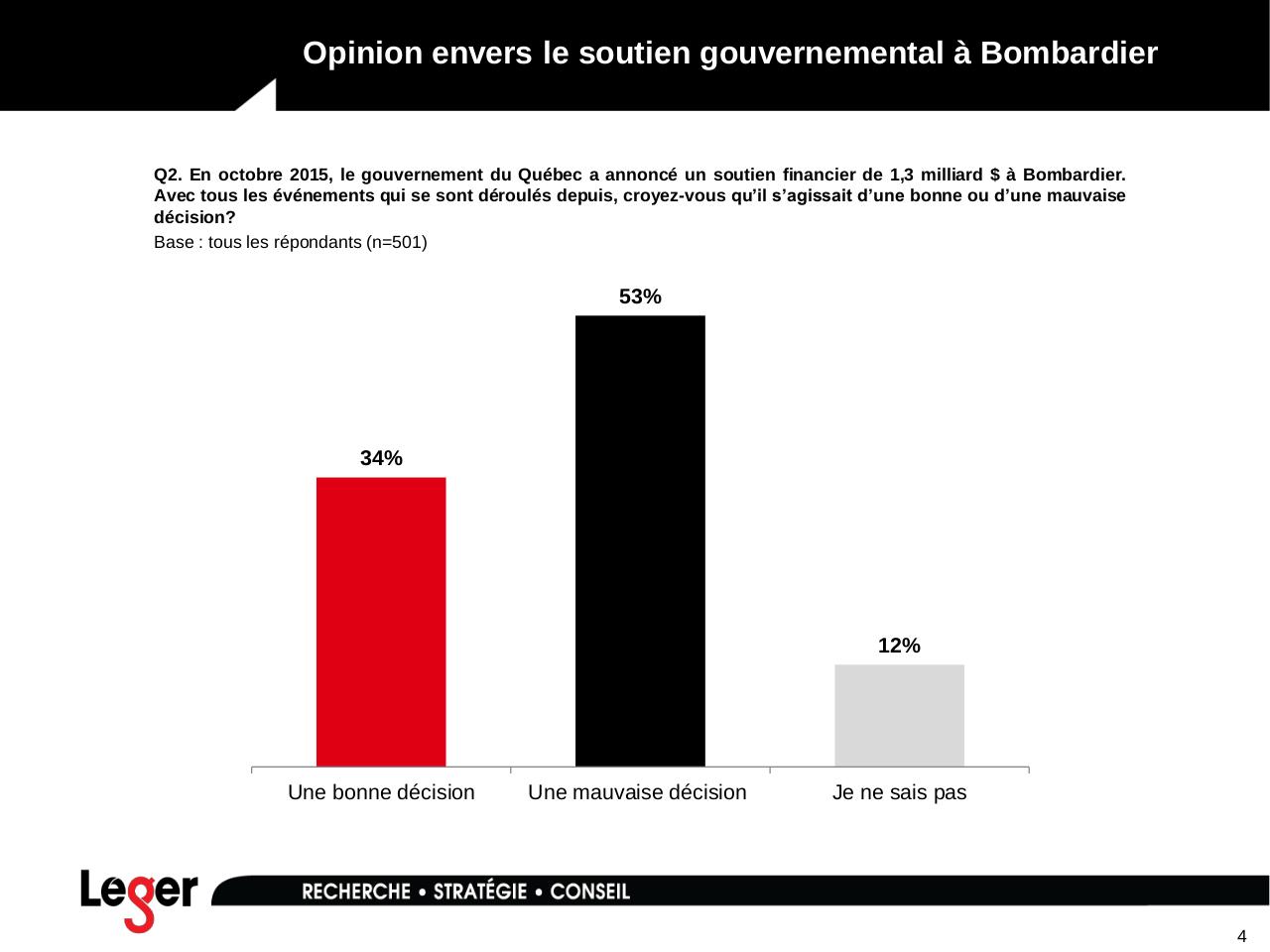Preview of PDF document rapport-tva-bombardier-final.pdf