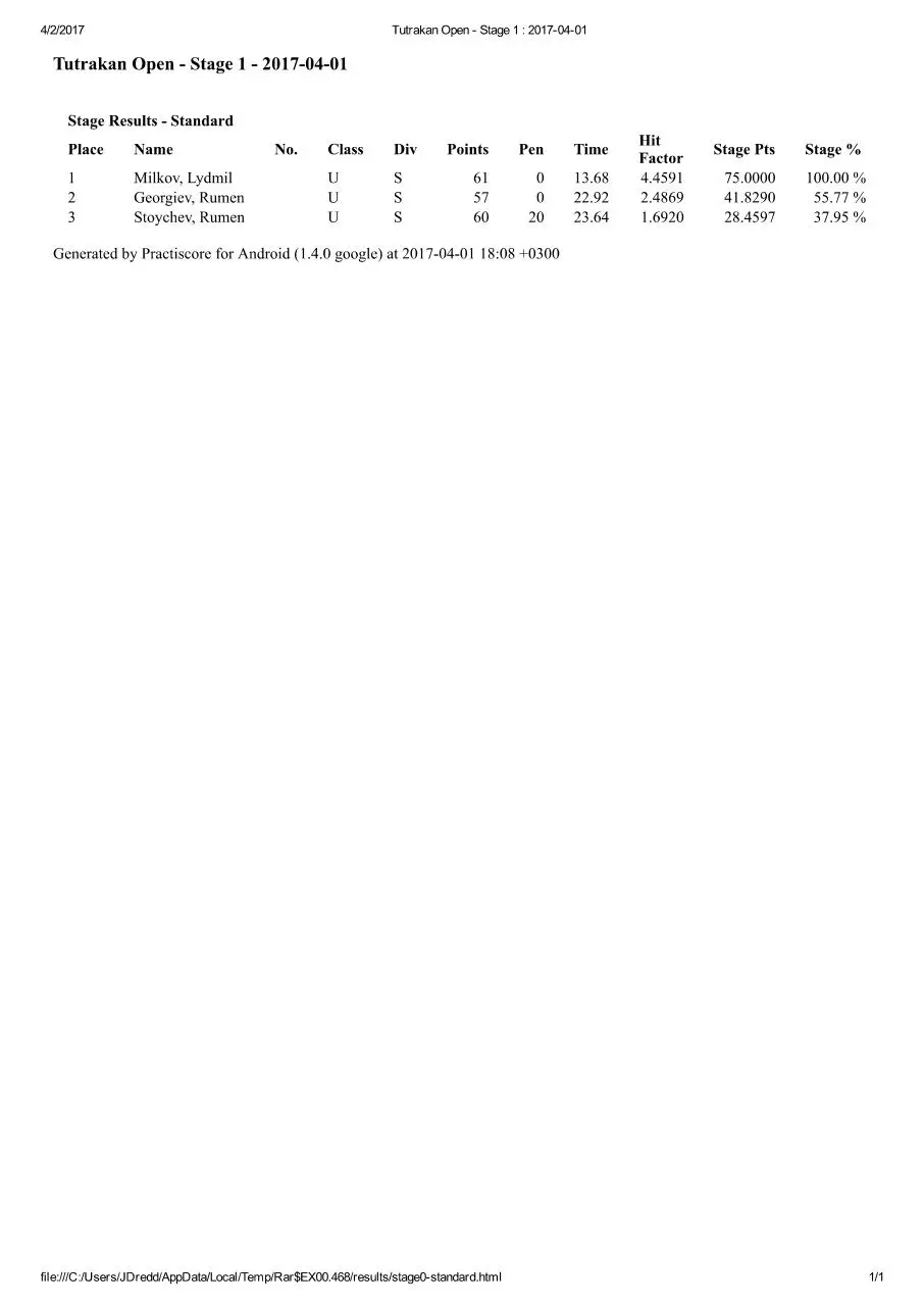 Page 1 of 1, Stage 1 standard