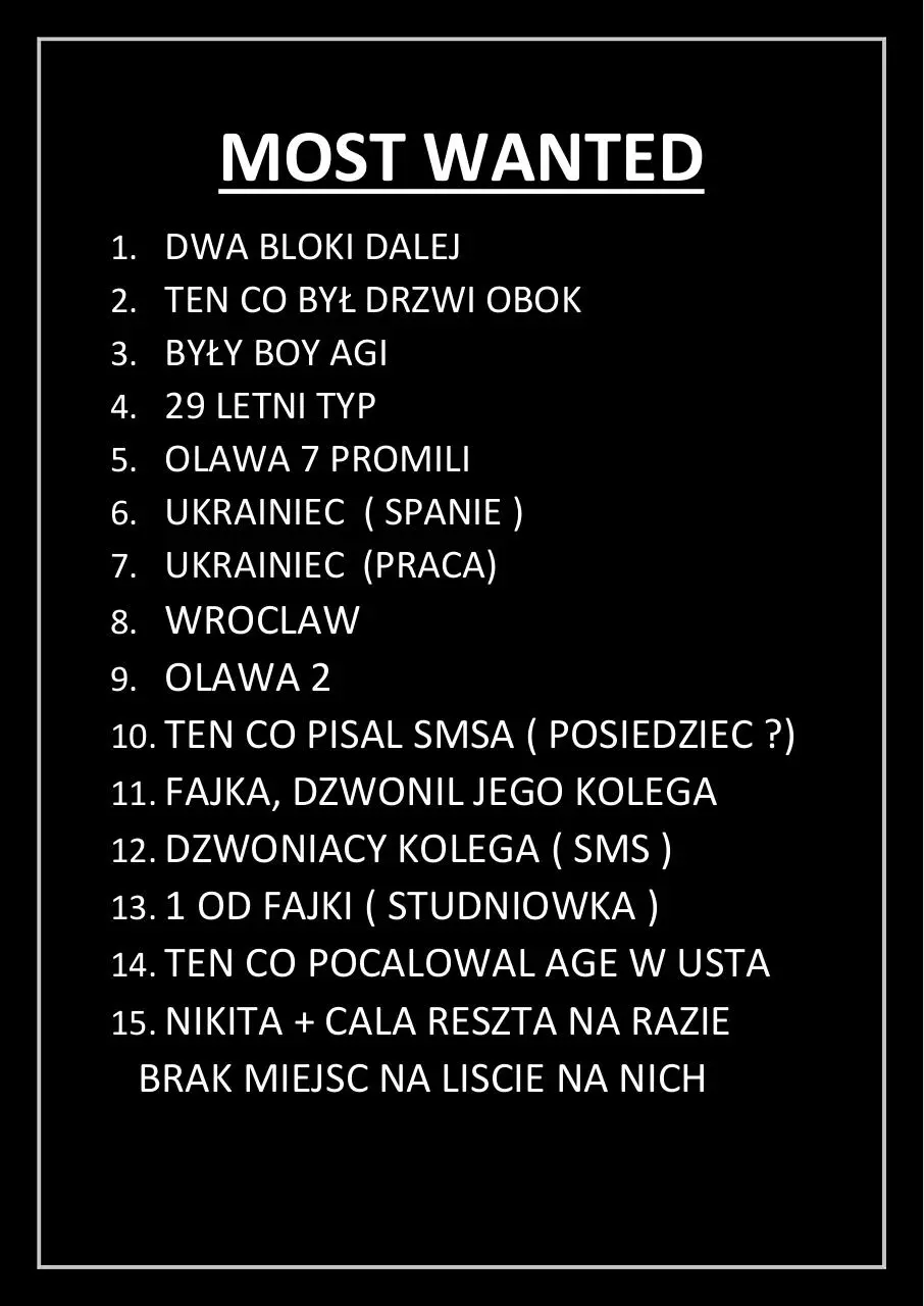 Page 1 of 1, MOST WANTED