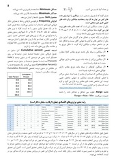 Page 5, Pezhoohesh 5