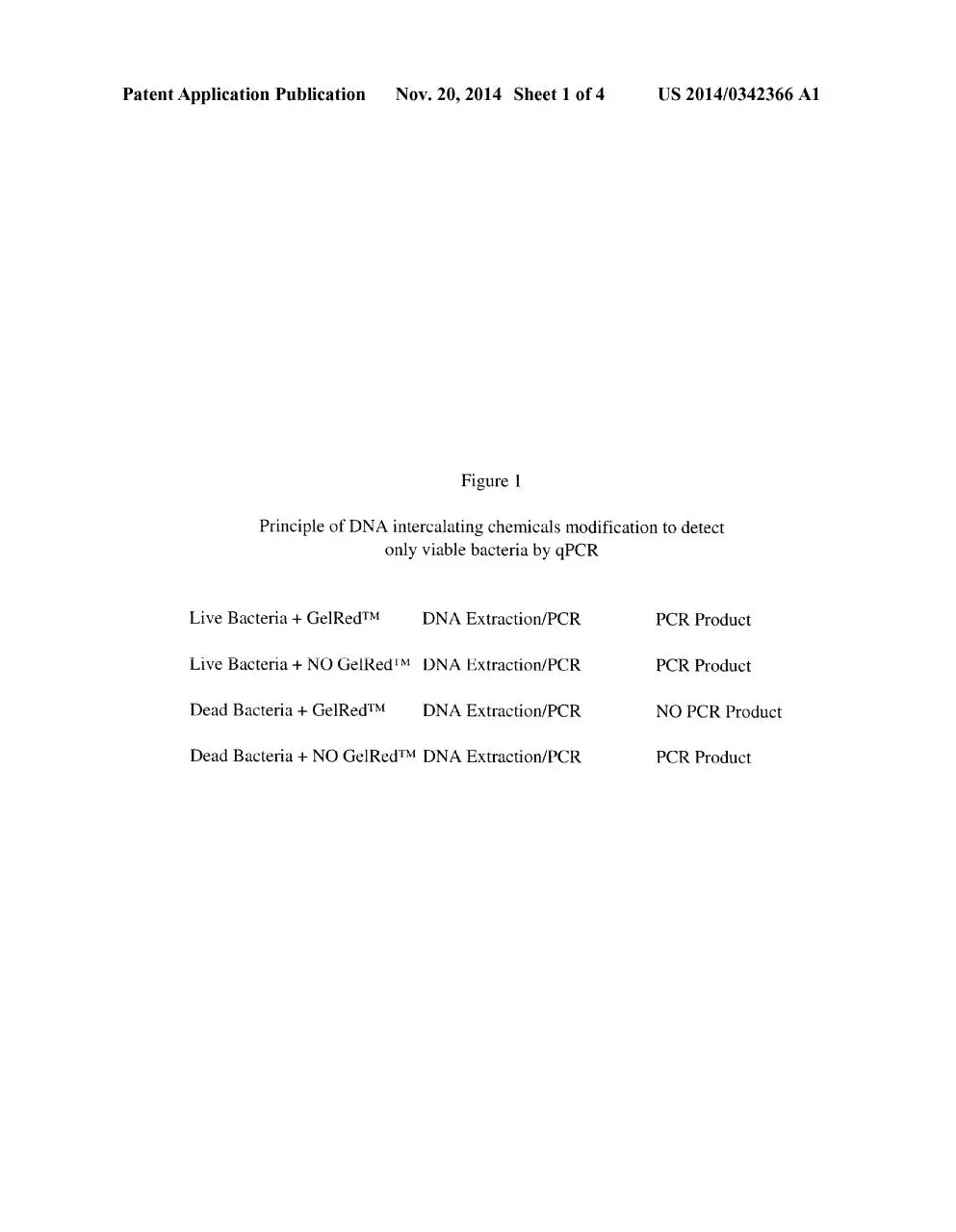Page 2 of 11, US20140342366A1
