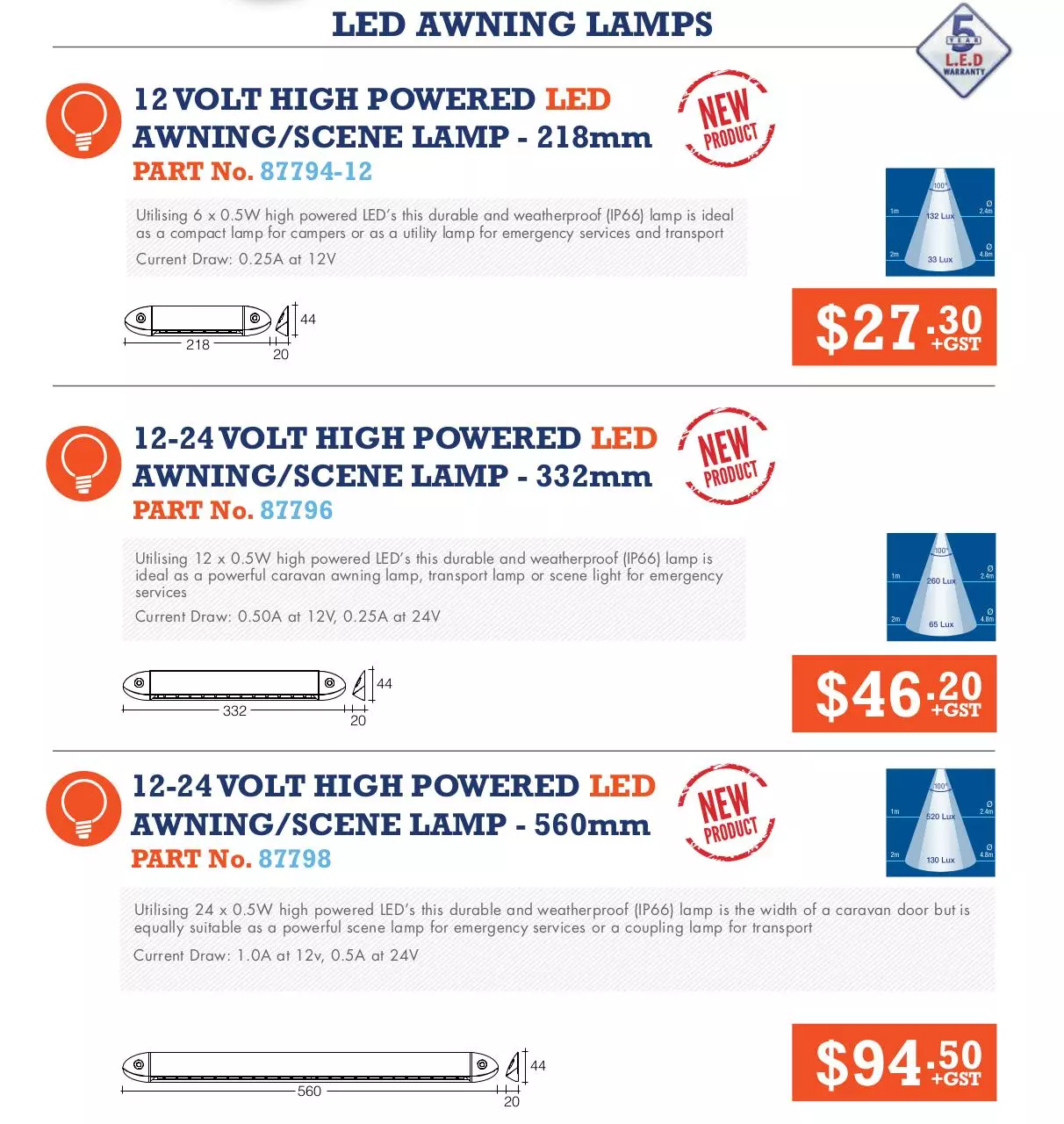 Document preview - RKS-April-Newsletter-1 page.pdf - Page 1/1