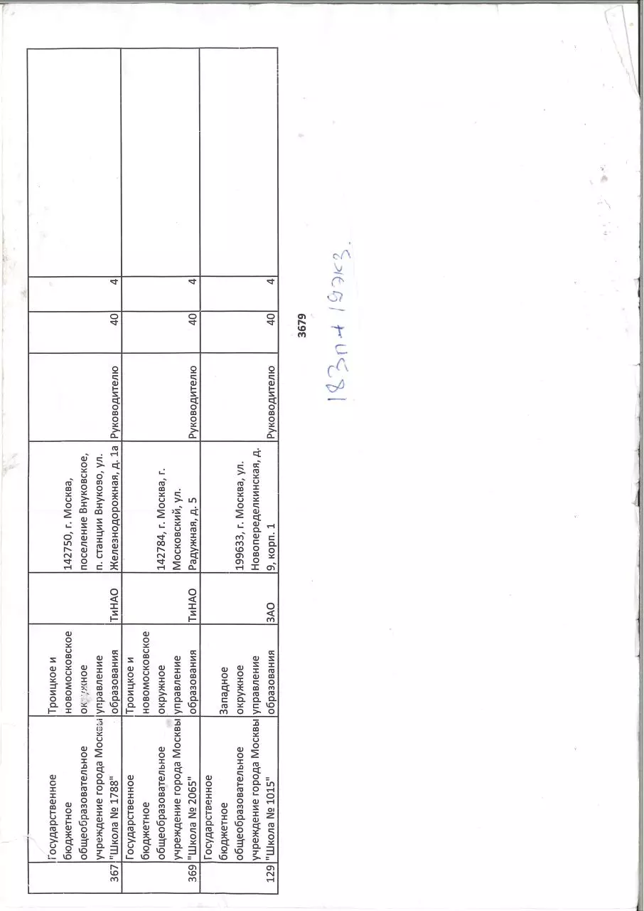 Page 1 of 19, merged