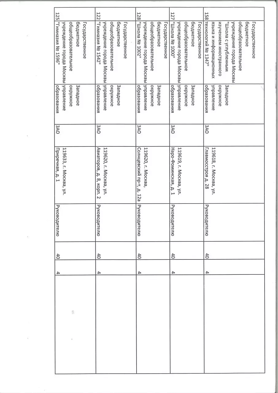 Page 3 of 19, merged