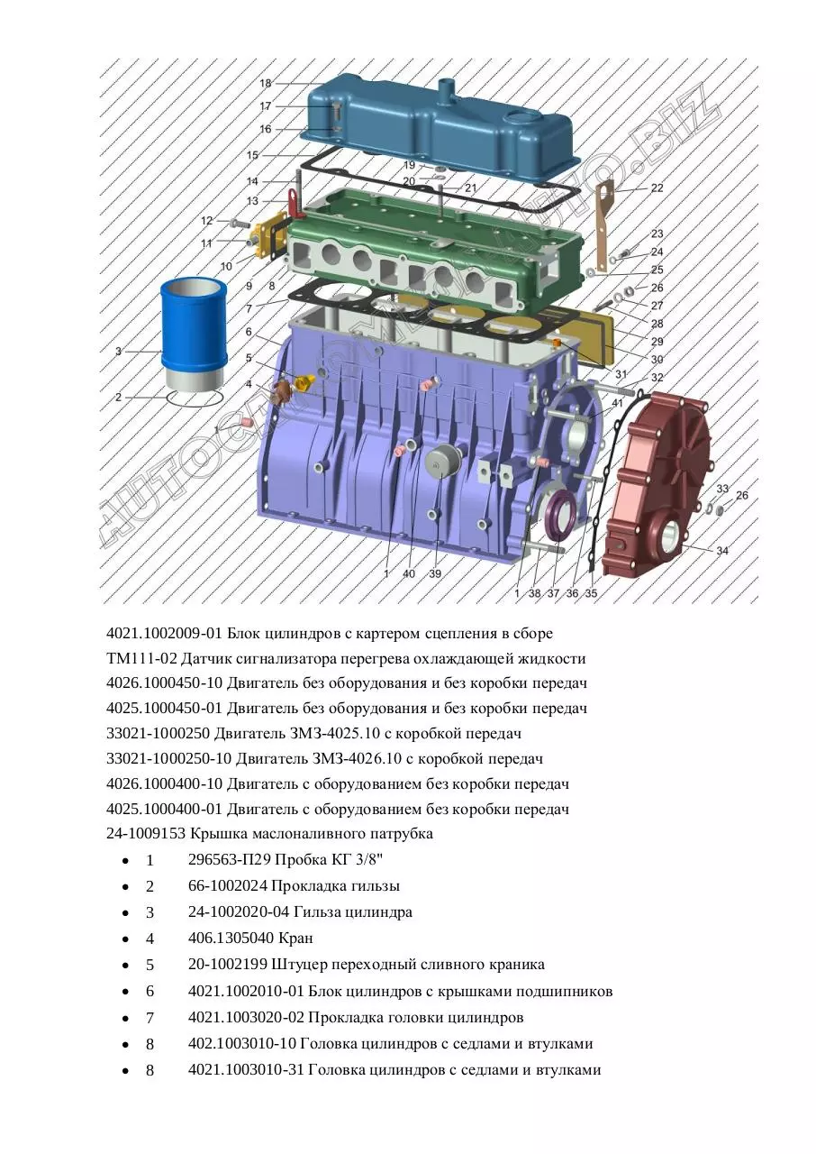 Page 1 of 2, Документ Microsoft Office Word