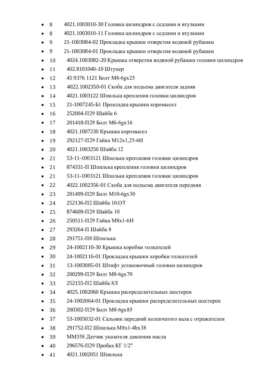 Page 2 of 2, Документ Microsoft Office Word