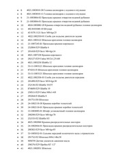 Page 2, Документ Microsoft Office Word