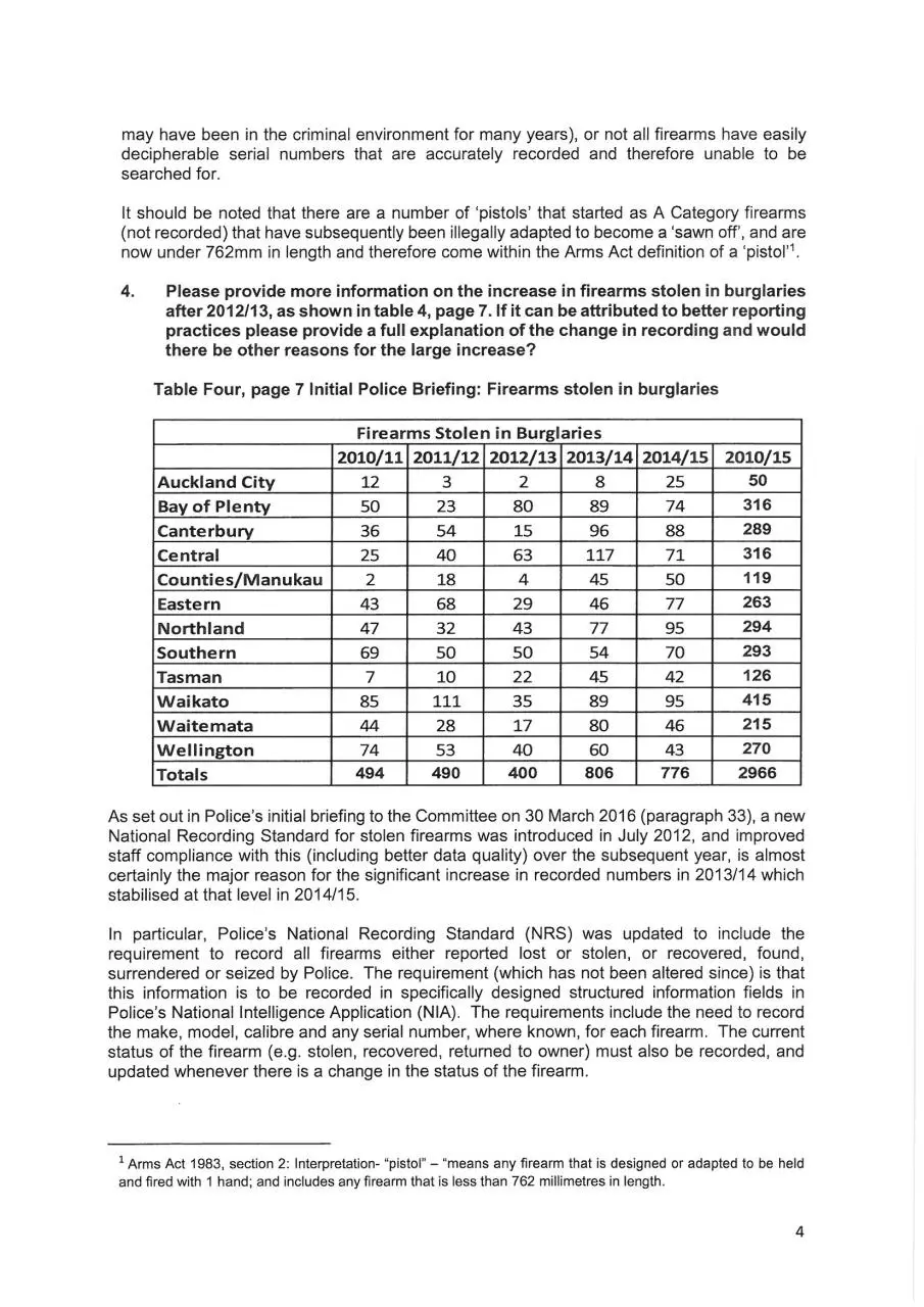 Page 4 of 11, pol3 full evidence text