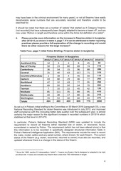 Page 4, pol3 full evidence text