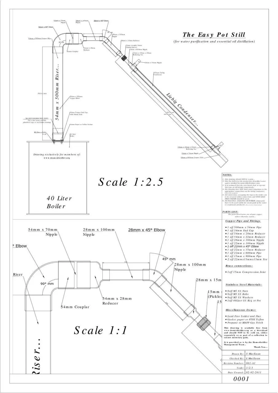 Page 1 of 1, The Pot Still