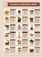 Page 4, TI catering