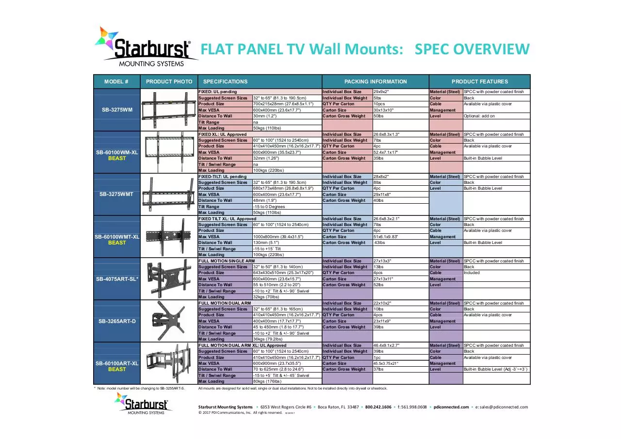 Document preview - starburst_mounts_04122017.pdf - Page 1/1