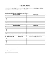Page 1, sbp undertaking (credit card loan)
