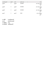 Page 2, invoice2017 04 15 12 11 23