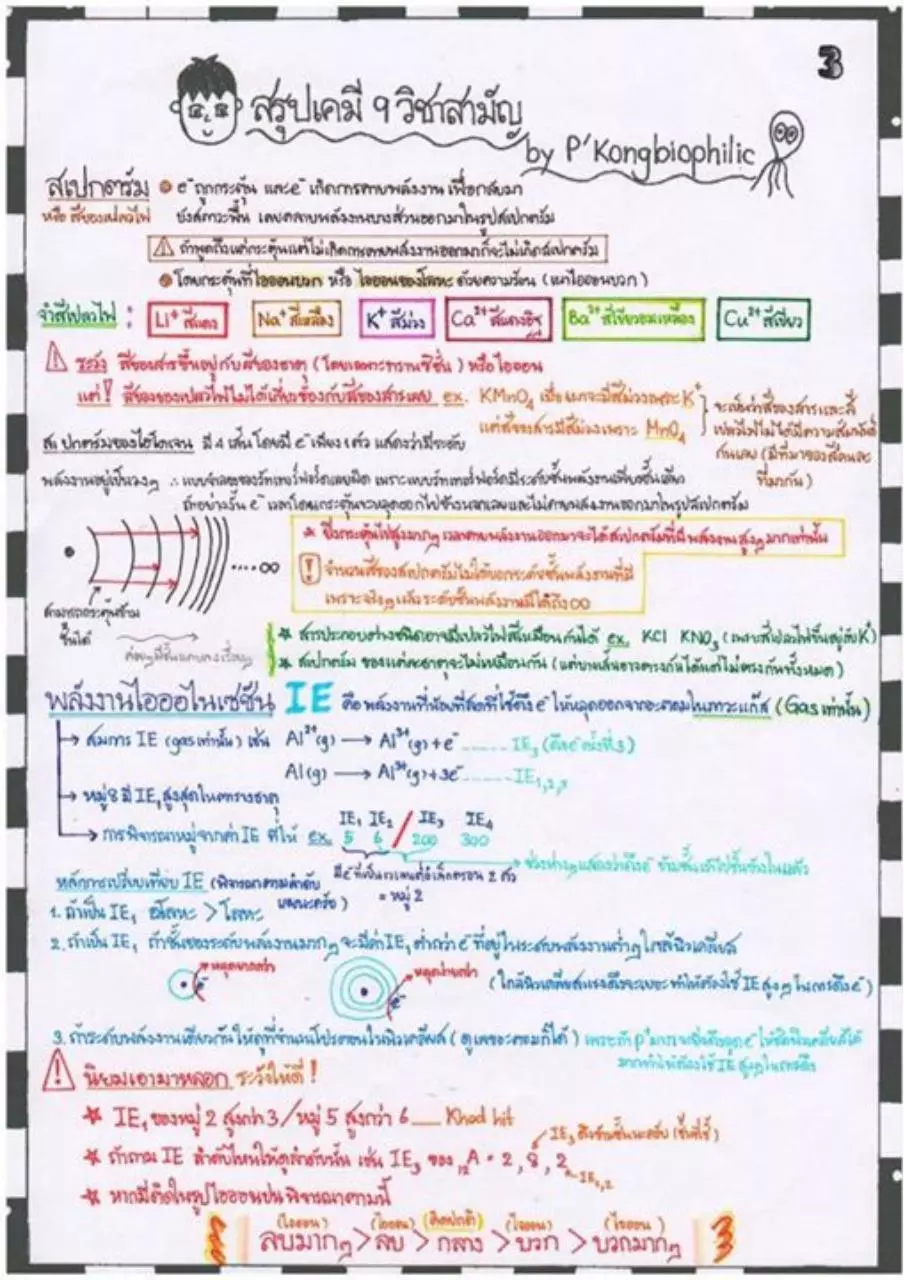 Page 3 of 10, ChemSummary PKongBiophilic