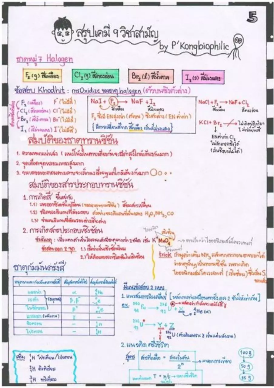 Page 5 of 10, ChemSummary PKongBiophilic