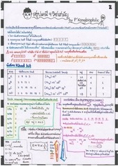 Page 2, ChemSummary PKongBiophilic
