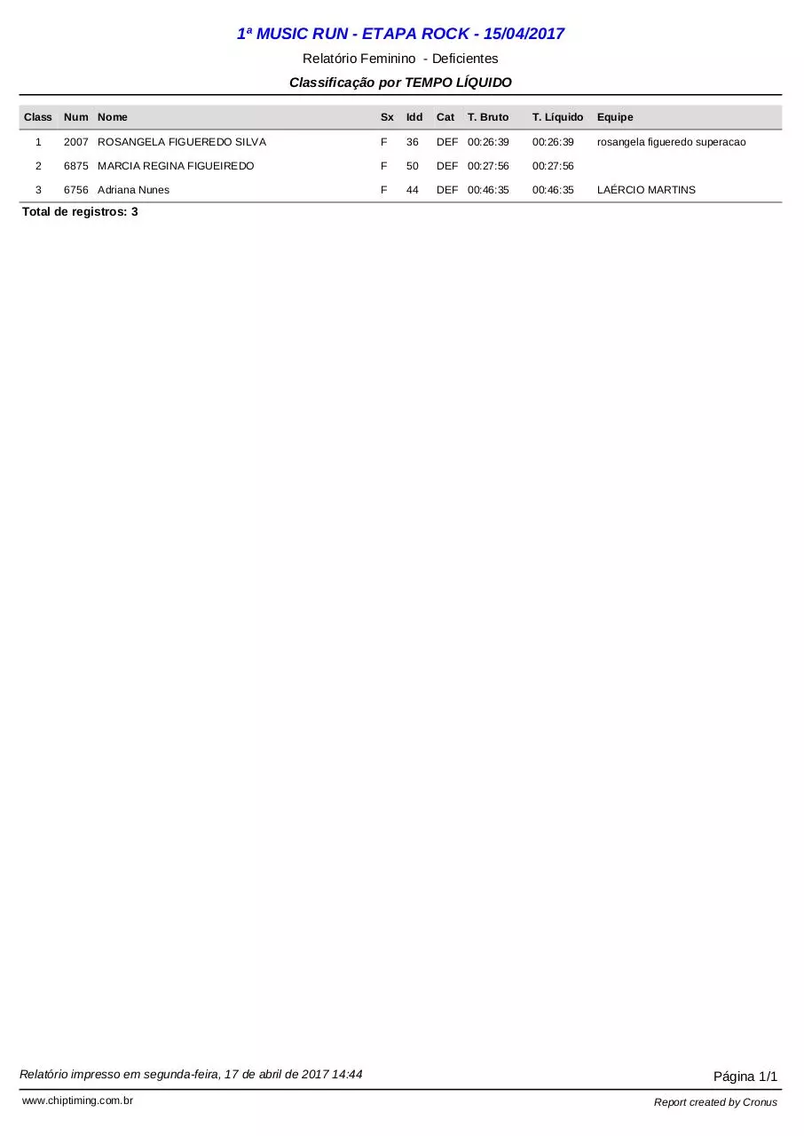 Page 1 of 1, feminino deficientes