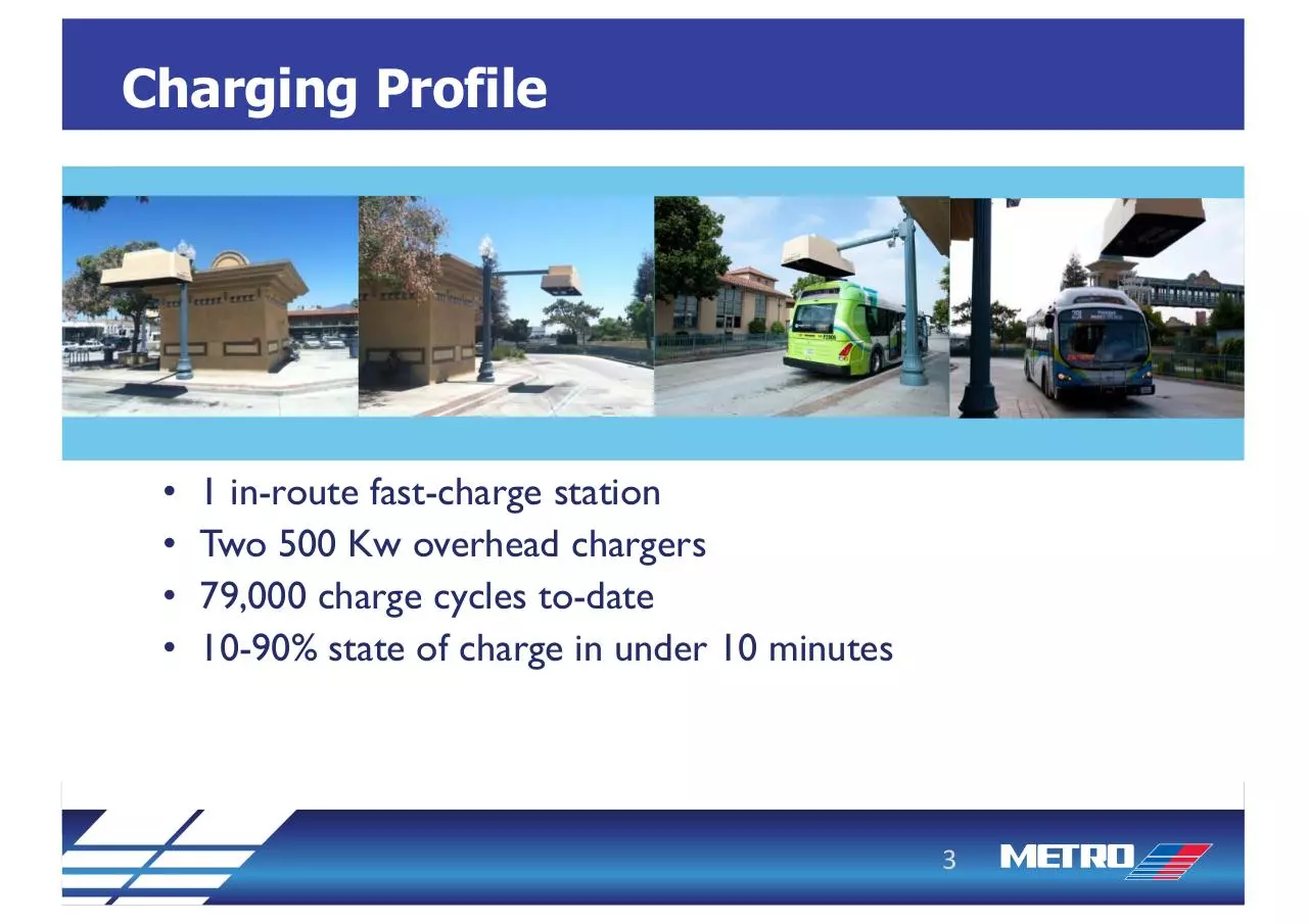 Page 4 of 20, Electric Bus