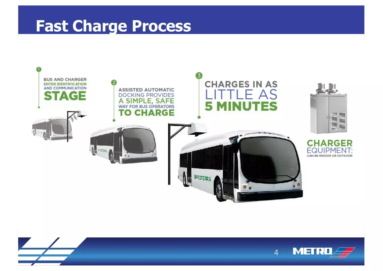 Page 5 of 20, Electric Bus