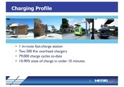 Page 4, Electric Bus