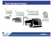 Page 5, Electric Bus