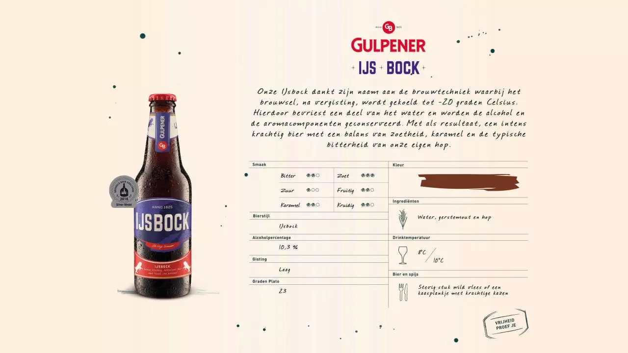 Page 2 of 16, Presentatie Gulpener Bieren 2.0
