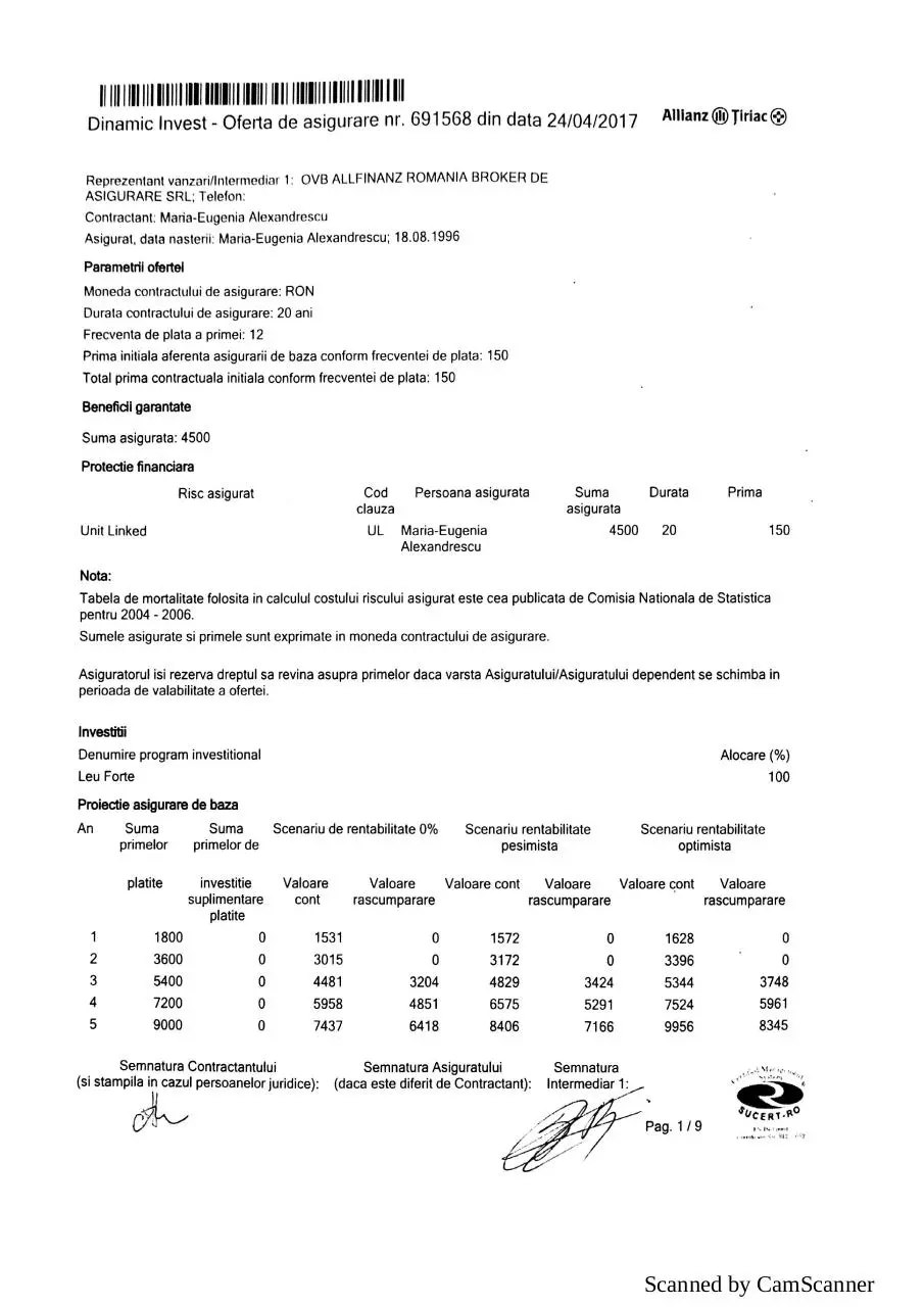Page 2 of 14, DOC 20170425 WA0000