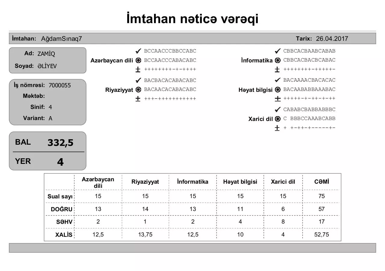 Page 4 of 42, Ä°mtahan nÉ™ticÉ™ vÉ™rÉ™qi (4 cü siniflÉ™r)