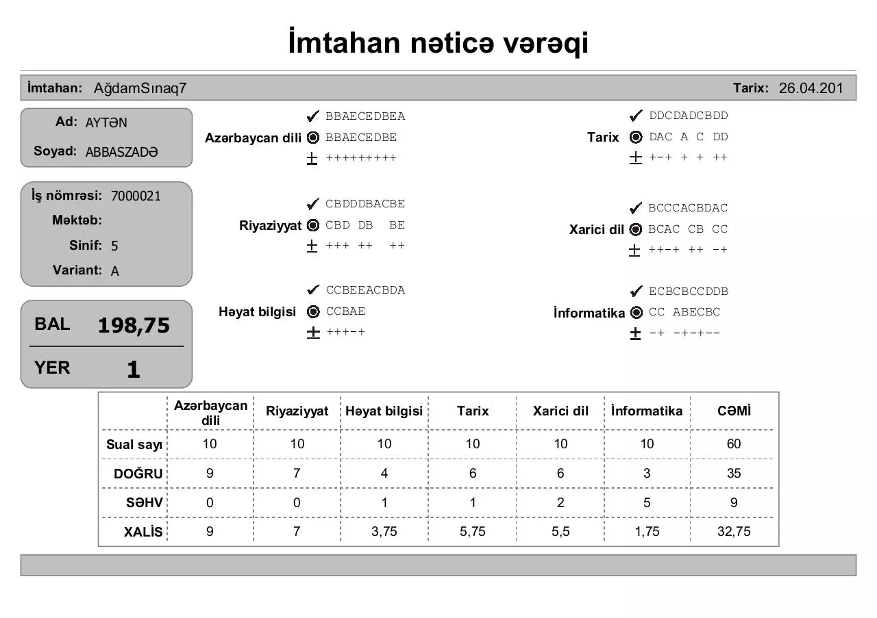 Page 1 of 40, İmtahan nəticə vərəqi (5 ci sinif)