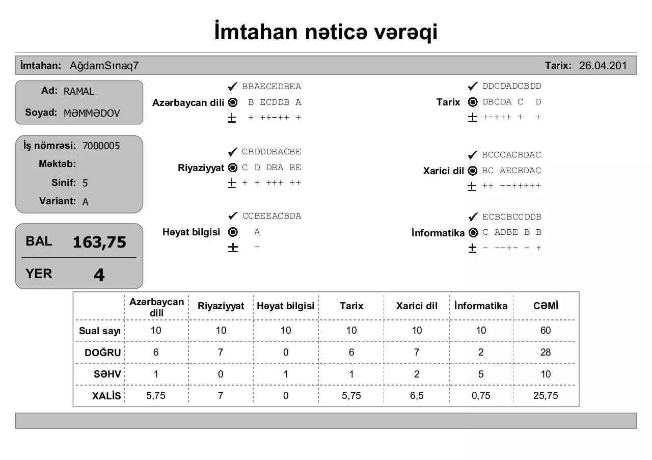 Page 4 of 40, İmtahan nəticə vərəqi (5 ci sinif)