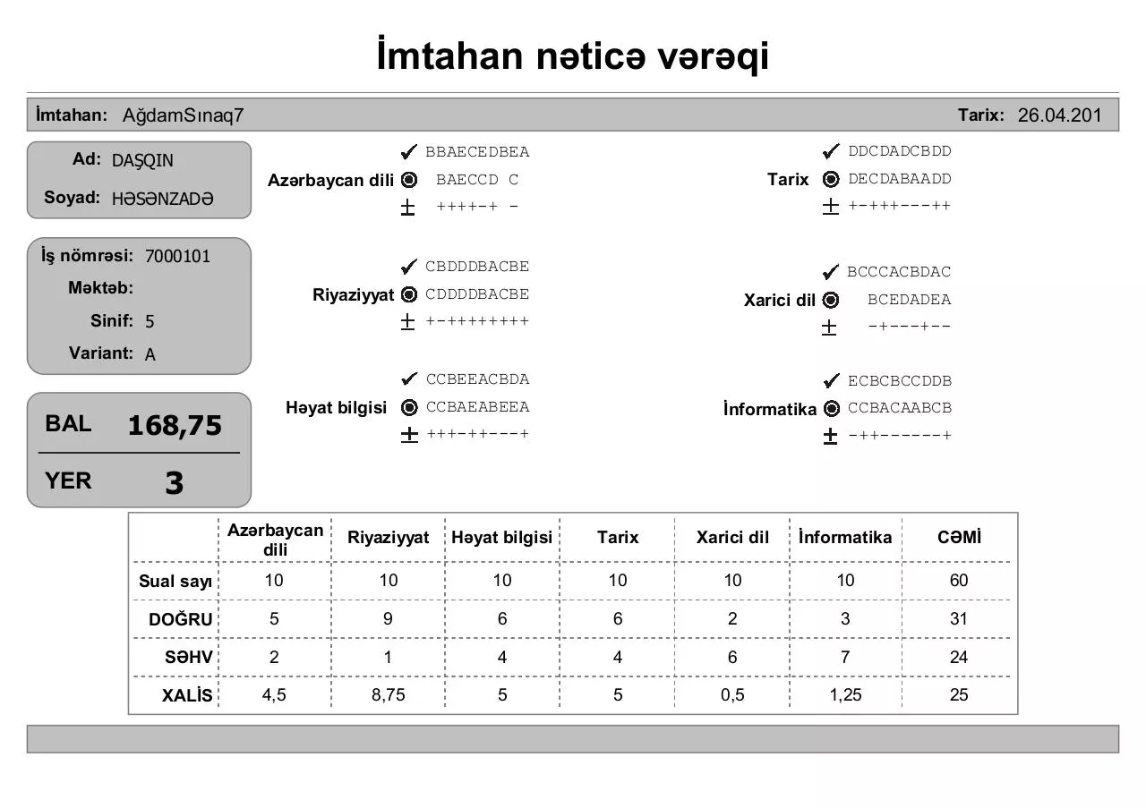 Page 3 of 40, İmtahan nəticə vərəqi (5 ci sinif)
