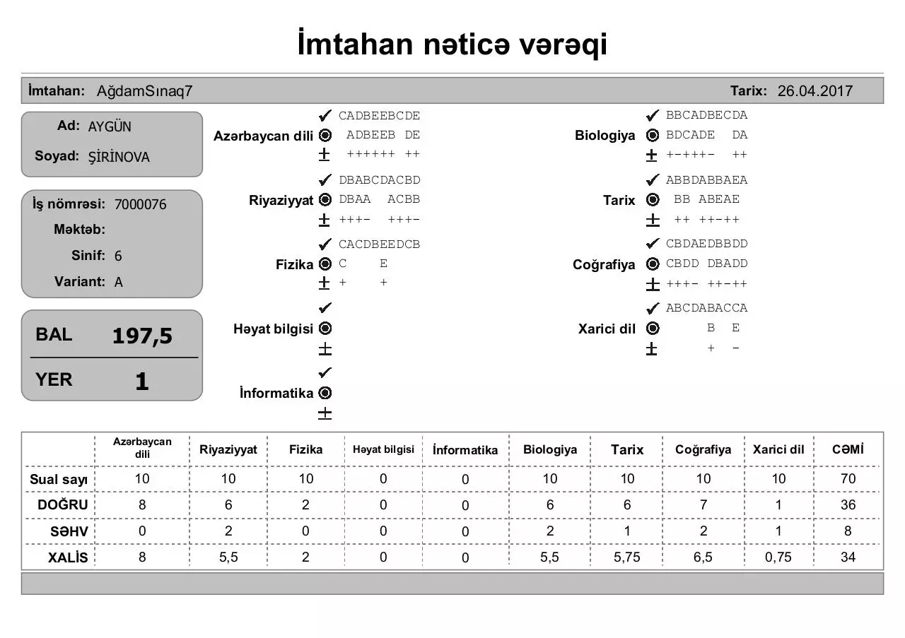 Page 1 of 13, İmtahan nəticə vərəqi (6 cı sinif)
