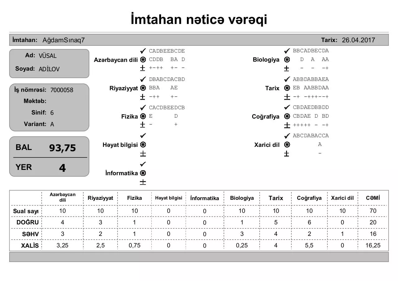 Page 4 of 13, İmtahan nəticə vərəqi (6 cı sinif)
