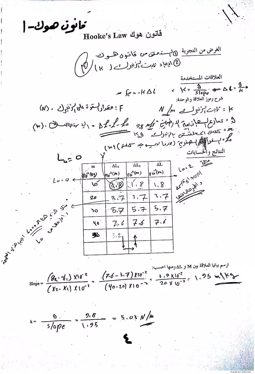 Page 5 of 64, Physics Lab Experiment 8201