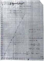 Page 4, Physics Lab Experiment 8201