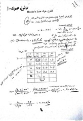 Page 5, Physics Lab Experiment 8201