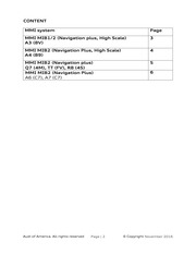 Page 2, mib mmi shortcut keys