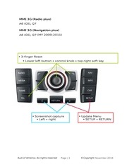Page 3, mmi shortcut keys