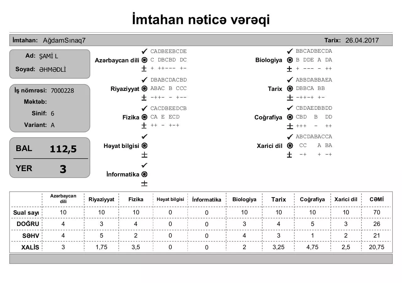 Page 3 of 13, İmtahan nəticə vərəqi (6 cı sinif)