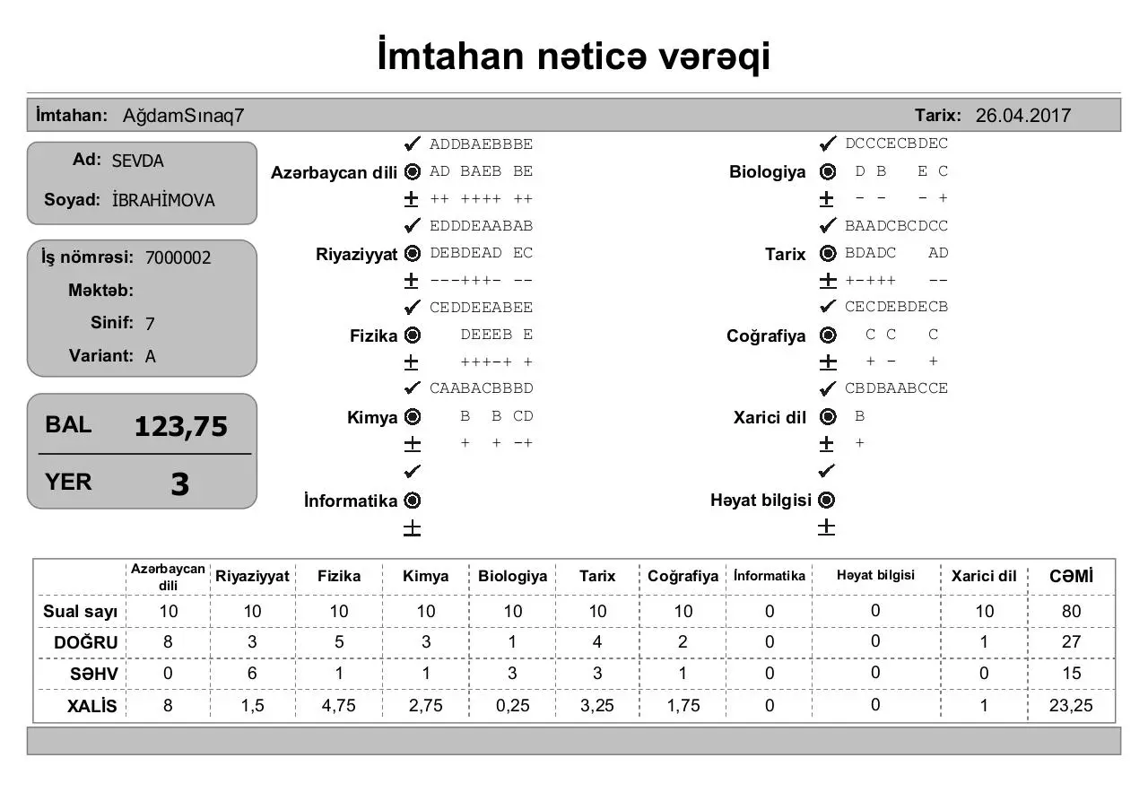 Page 3 of 16, İmtahan nəticə vərəqi (7 ci siniflər)