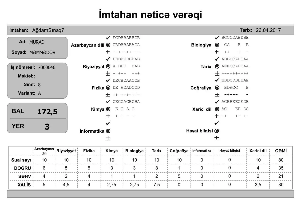 Page 3 of 13, İmtahan nəticə vərəqi (8 ci siniflər)