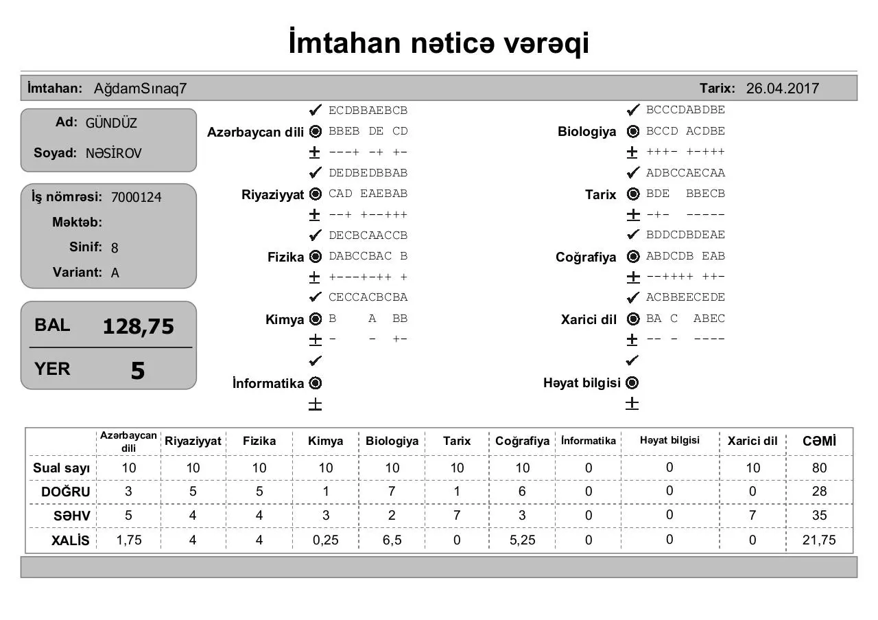 Page 5 of 13, İmtahan nəticə vərəqi (8 ci siniflər)